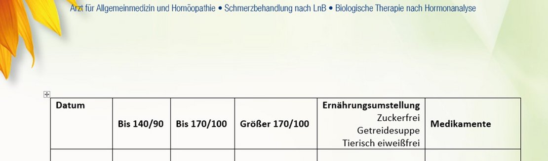 Blutdrucktabelle Morgens Abends Zum Ausdrucken